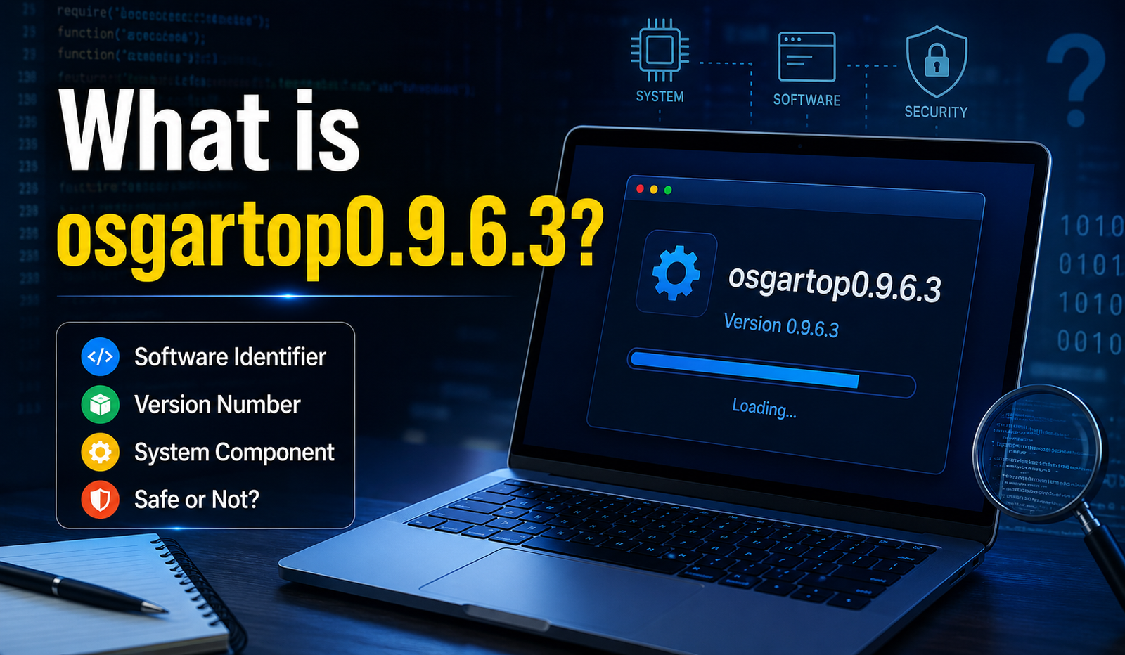 What is osgartop0.9.6.3